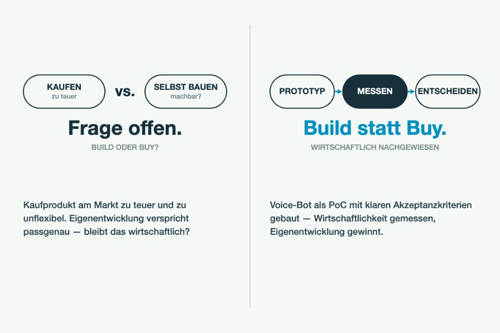 Mittelstand